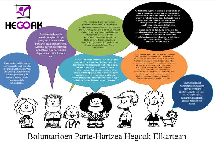 Hegoak elkartean hamaika aukera dituzu parte hartz