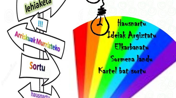 Droga kontsumoan Arriskuak Murrizteko Kartel lehiaketa