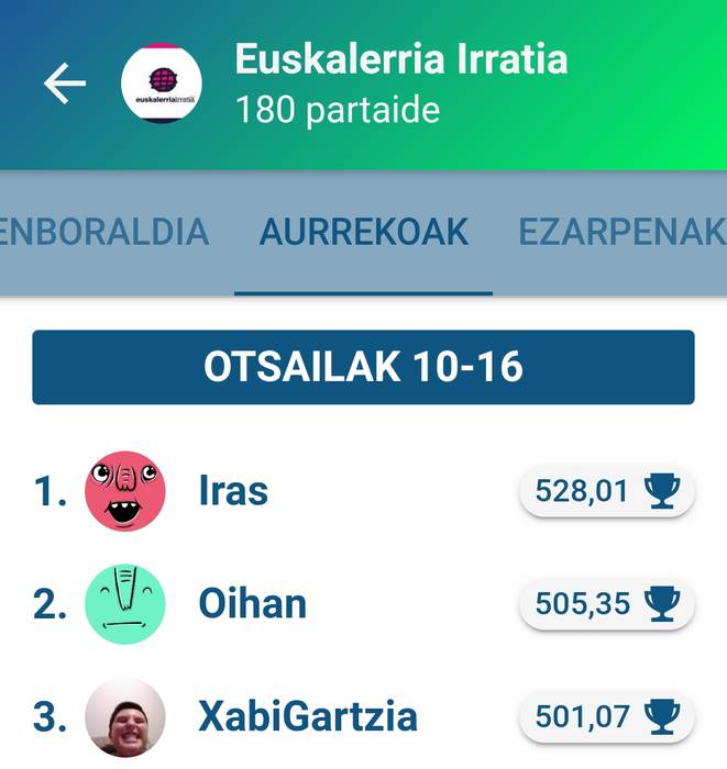 Iras-ek irabazi du Egunean Behin jokoko Euskalerria Irratiaren bigarren saria