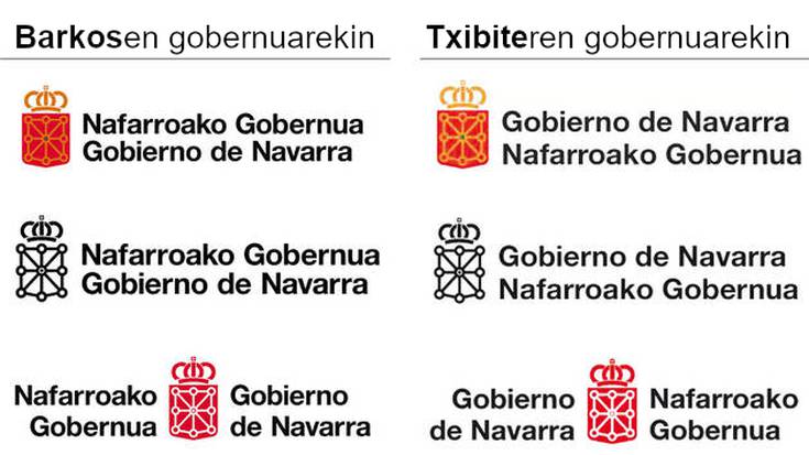 Nafarroako Gobernuaren logotipoa aldatuko dute, gaztelania euskararen aurretik jartzeko