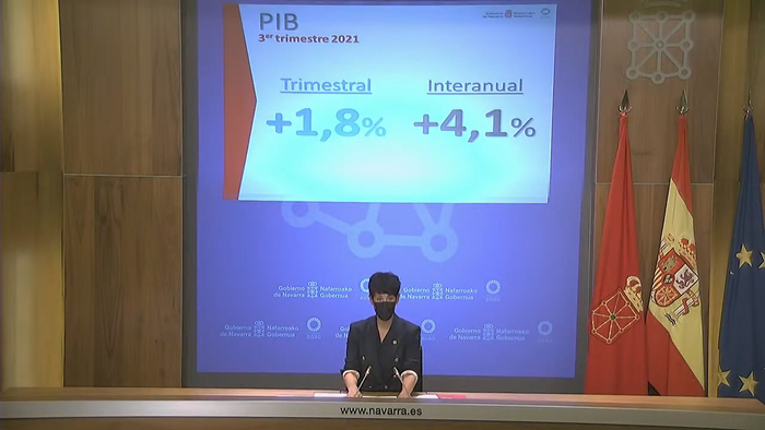 %1,8 hazi da BPG Nafarroan urteko hirugarren hiruhilekoan