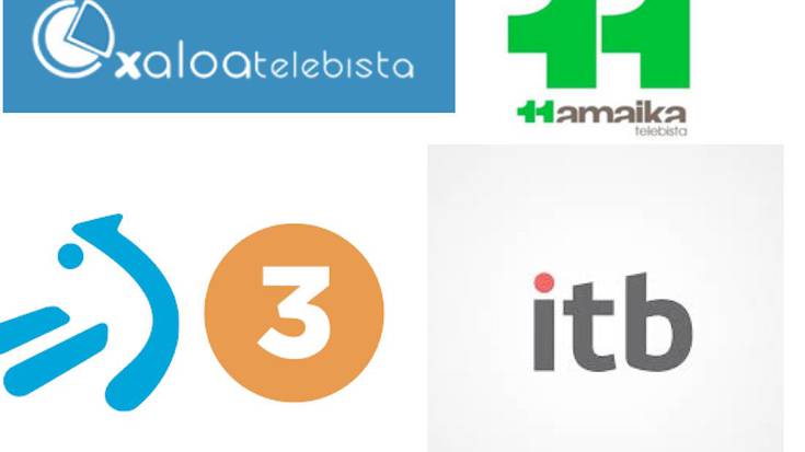 Nafarroan lagundu euskarazko telebistei!