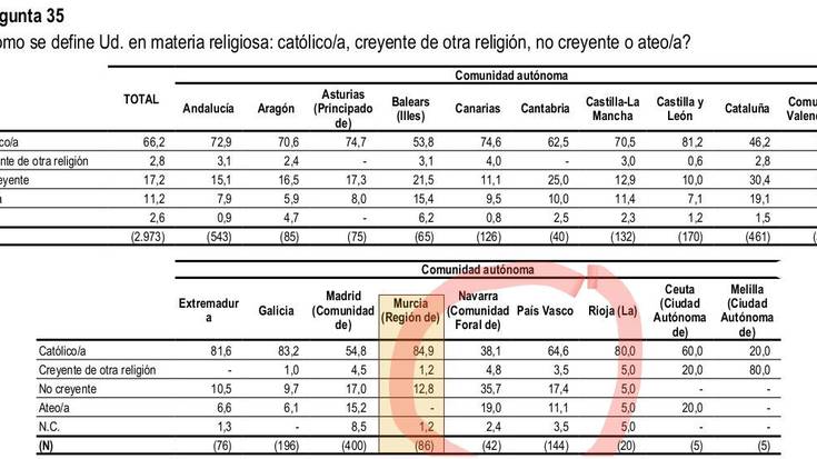 Inkestatxoa