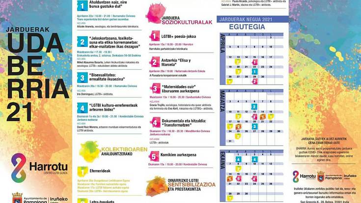 DOKUMENTALA ETA HITZALDIA: "Transformatzen"