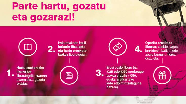 'Irakurri, gozatu eta oparitu' egitasmoa Iruñerrian