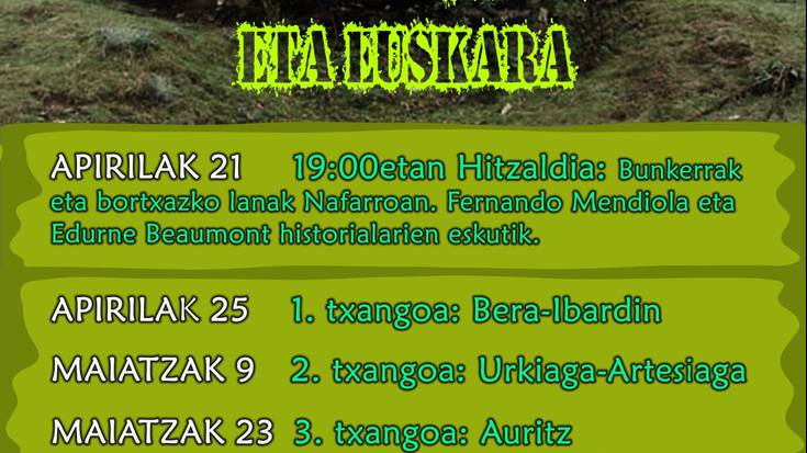 TXANGOA: Urkiaga-Artesiaga. Frankismoaren aztarnen atzetik