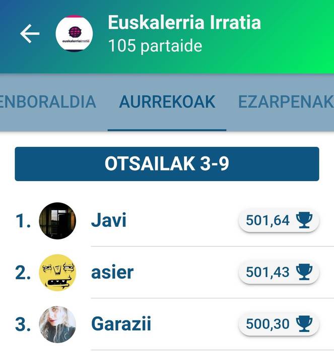 Javik irabazi du Egunean Behin jokoko Euskalerria Irratiaren lehen saria