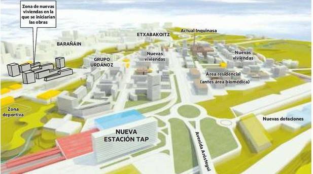 Gobernuak merkaritza-guneak murriztea eta babestutako etxebizitza kopurua handitzea aurreikusten du Etxabakoitzen